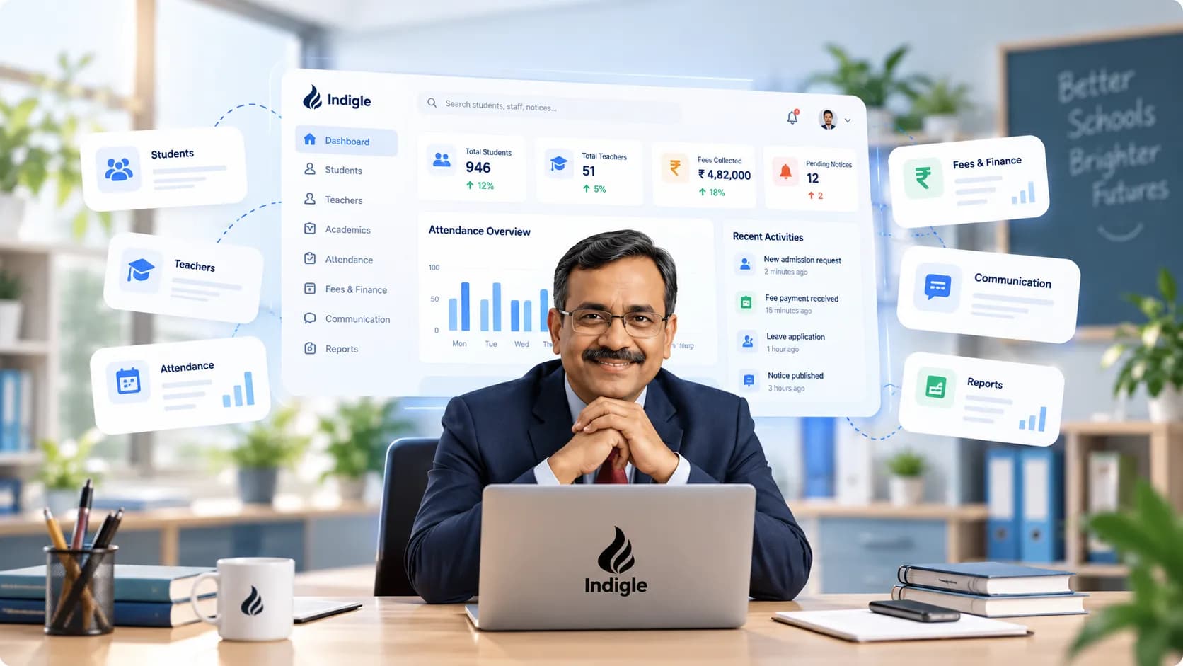 School leader using Indigle to run day-to-day operations