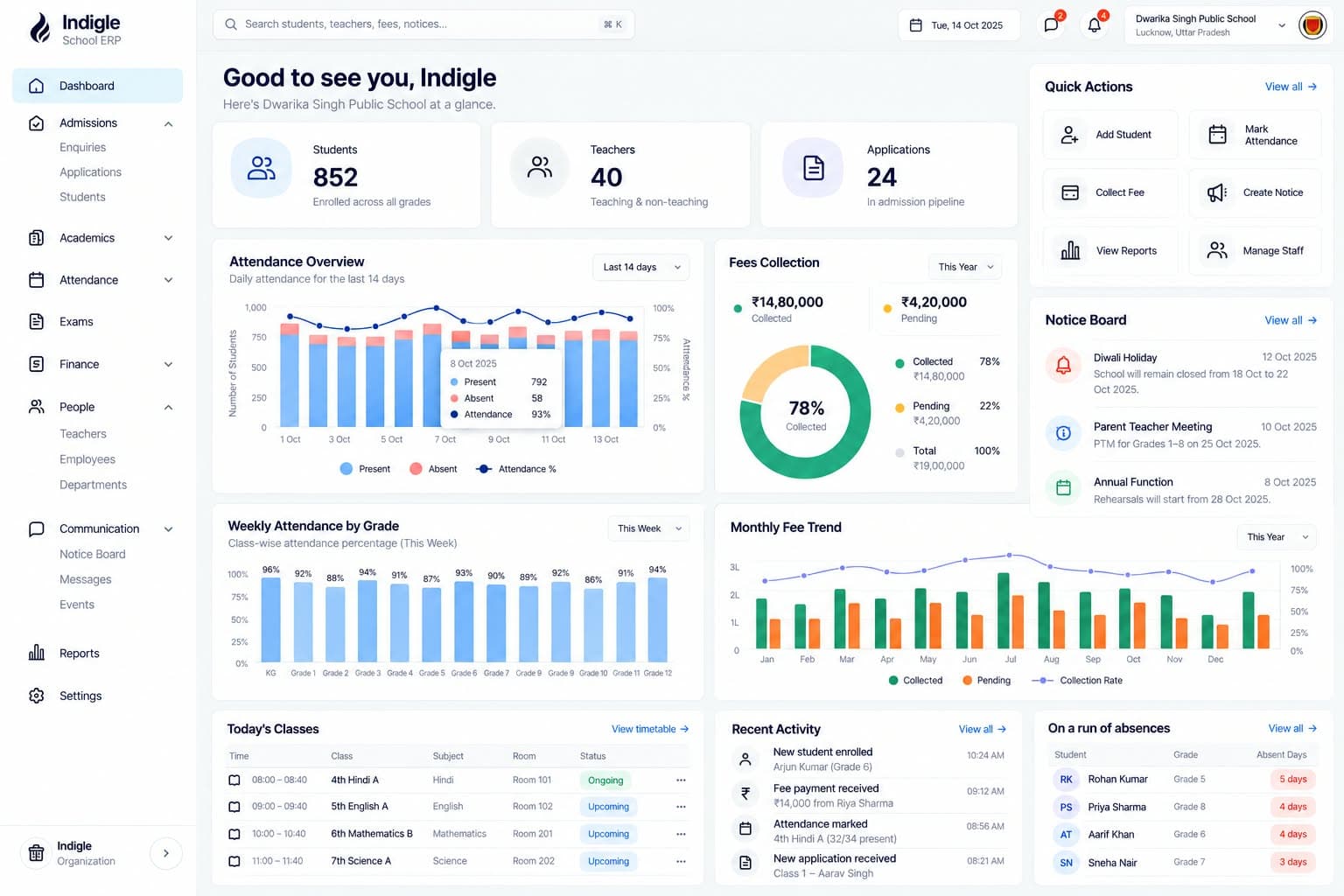 Indigle school management dashboard showing students, teachers, fee collection, pending fees and attendance analytics